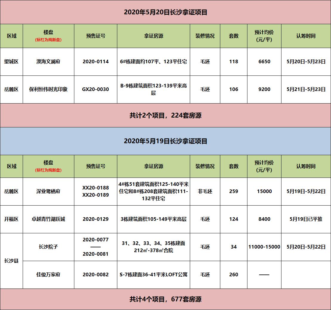 长沙901路公交车路线最新动态深度解析