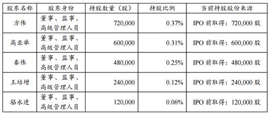 中孚实业重组最新消息深度解读